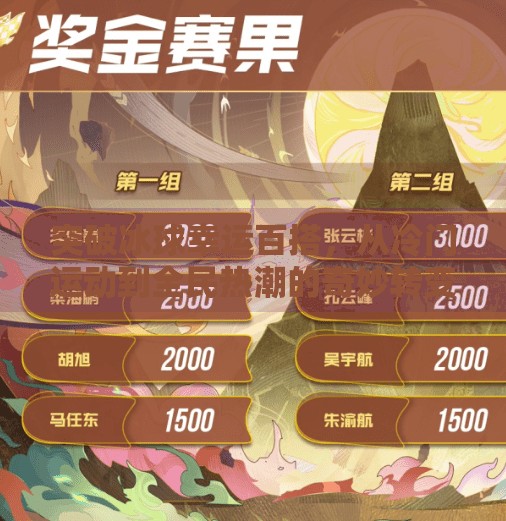 突破冰球幸运百搭,从冷门运动到全民热潮的奇妙转变,突破冰球幸运百搭