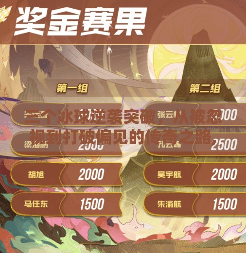 三个冰球逆袭突破，从被忽视到打破偏见的传奇之路,三个冰球逆袭突破